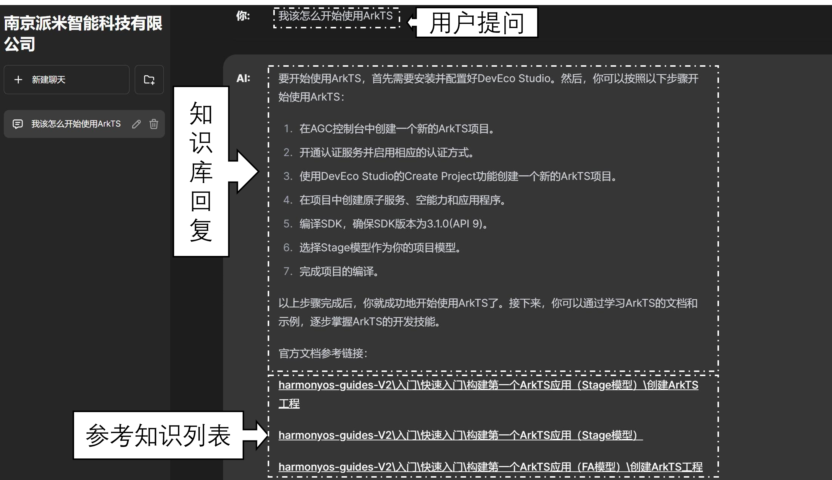 web